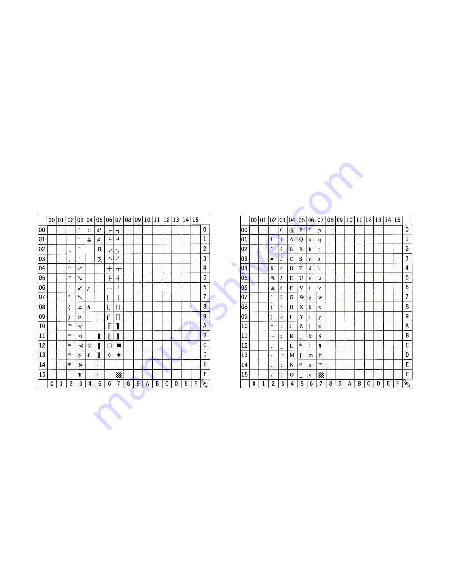 PSI PP 4050 User Manual Download Page 113