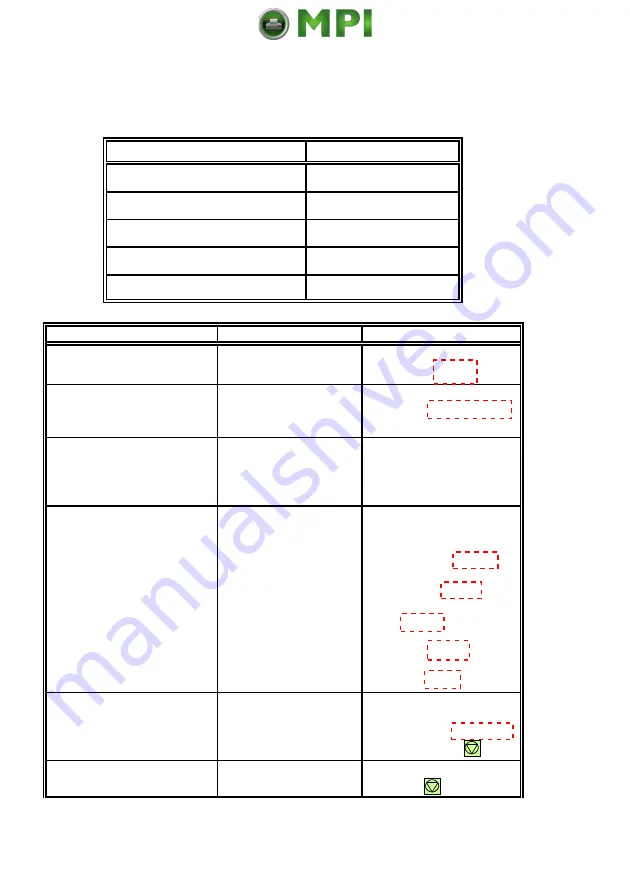 PSI PP 4050XP User Manual Download Page 126