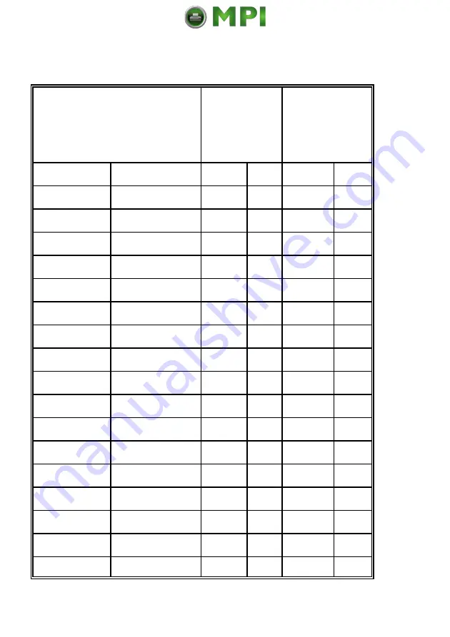 PSI PP 4050XP User Manual Download Page 151