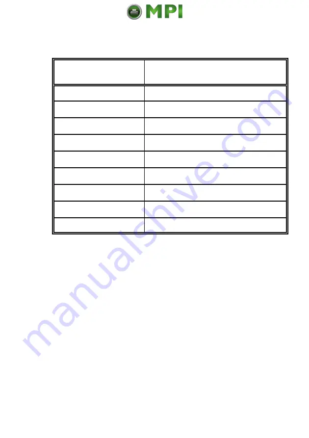 PSI PP 4050XP User Manual Download Page 174