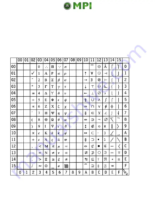 PSI PP 4050XP User Manual Download Page 217