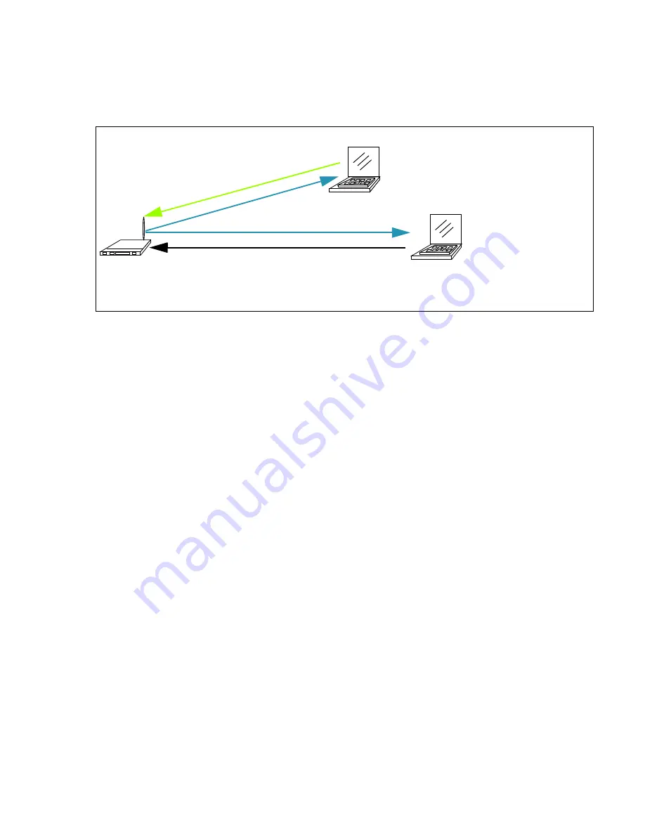 Psion Teklogix 9160 G2 User Manual Download Page 132