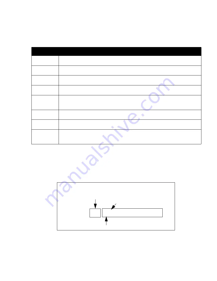 Psion Teklogix 9160 G2 User Manual Download Page 288