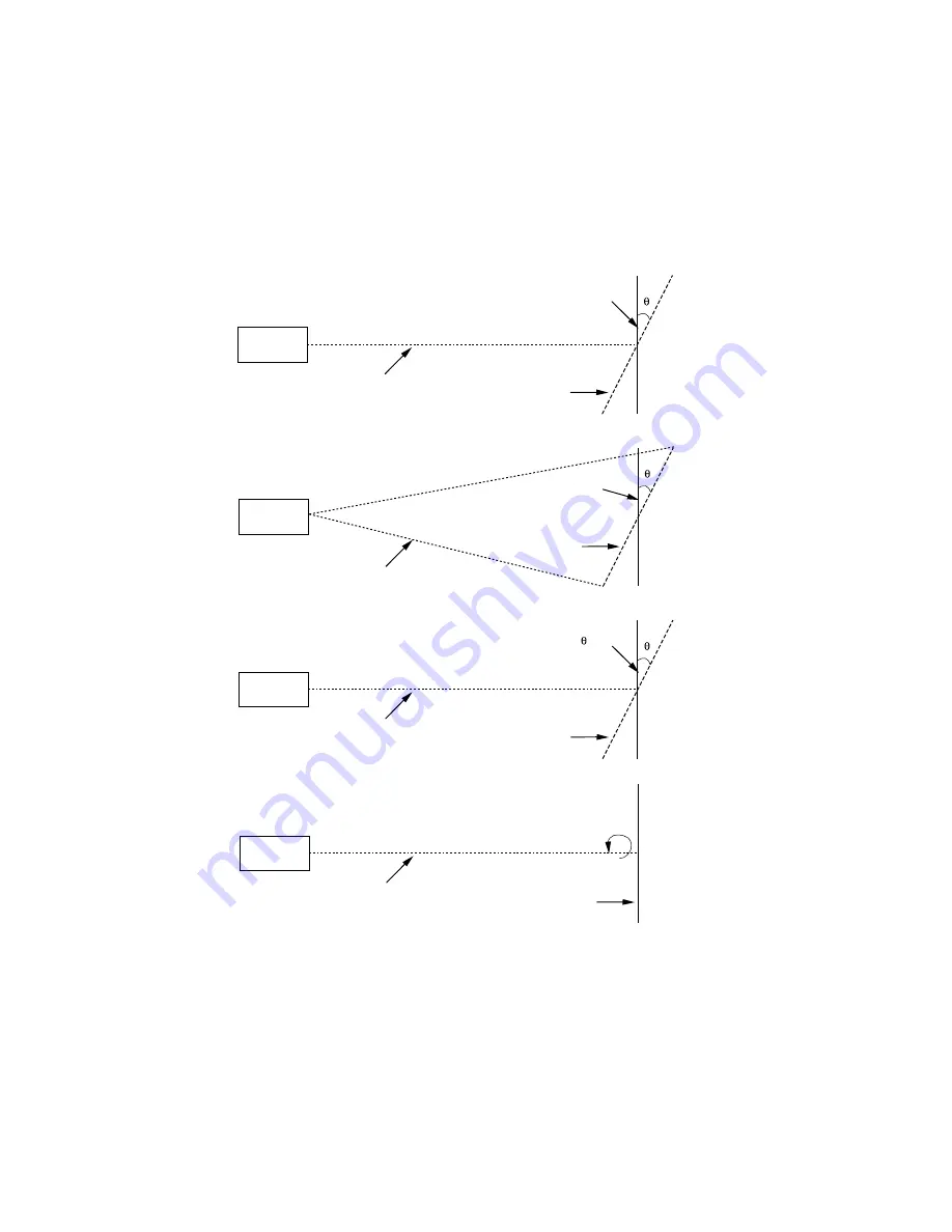 Psion Teklogix Vehicle-Mount Computer 8255 User Manual Download Page 264