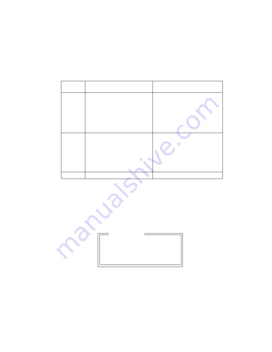 Psion Teklogix Vehicle-Mount Computer 8255 User Manual Download Page 295