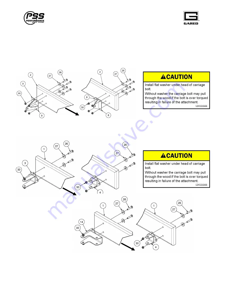 PSS GARED 2500 Additional Installation, Operation And Maintenance Instructions Download Page 7