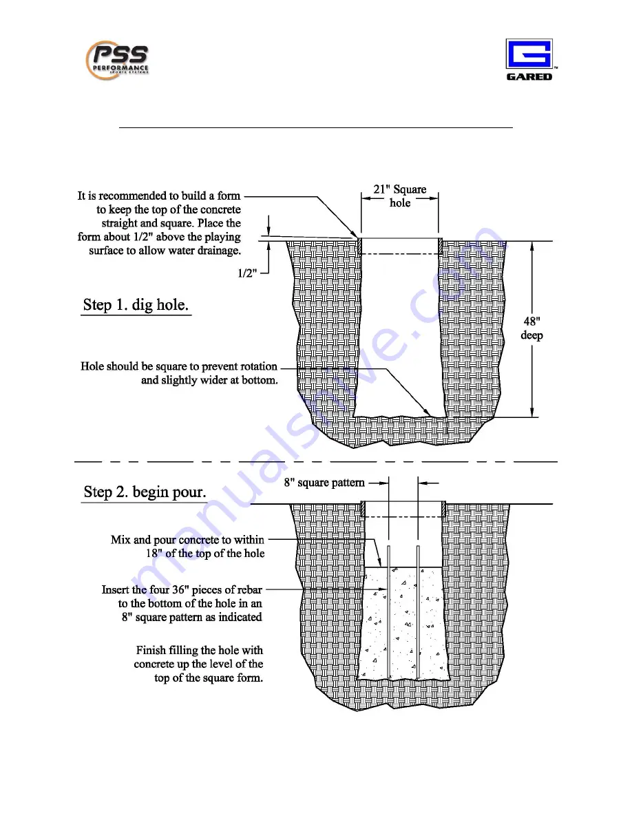 PSS Gared Elite Pro I Installation, Operation And Maintenance Manual Download Page 8