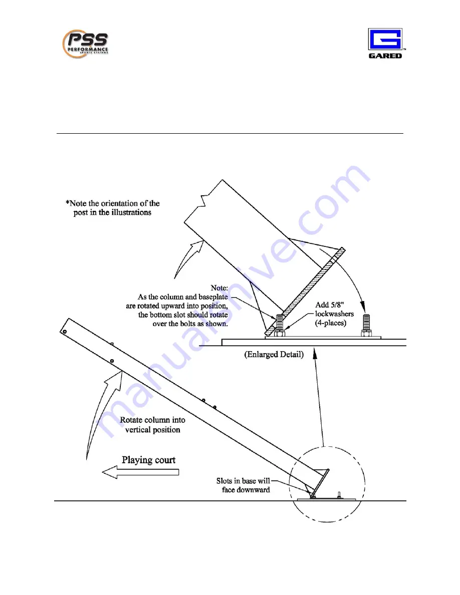 PSS Gared Elite Pro I Installation, Operation And Maintenance Manual Download Page 10