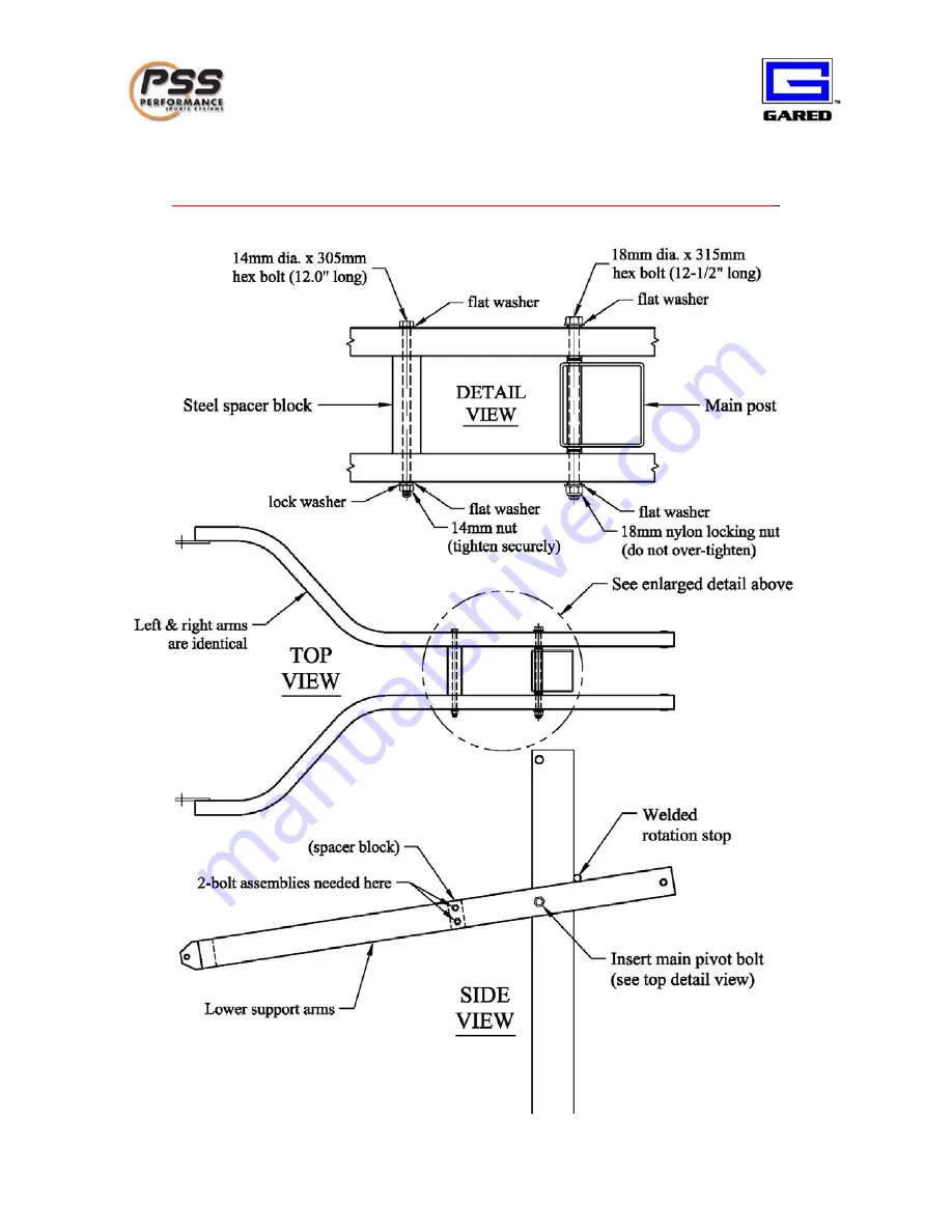 PSS Gared Elite Pro I Installation, Operation And Maintenance Manual Download Page 17