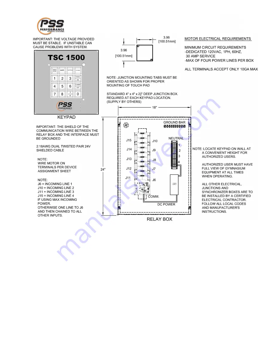 PSS TSC 1500 Скачать руководство пользователя страница 8