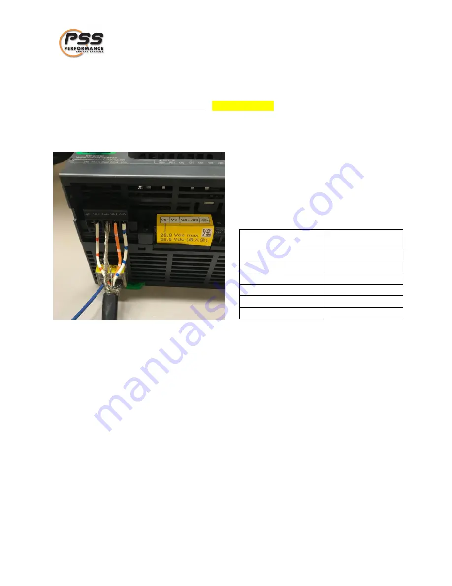 PSS TSC 1500XL Installation Instructions Manual Download Page 9