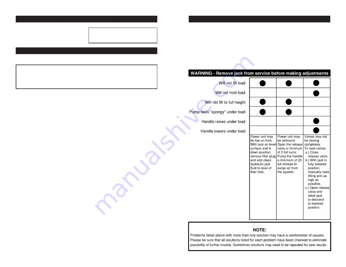 PT W1605 Owner'S Manual Download Page 4