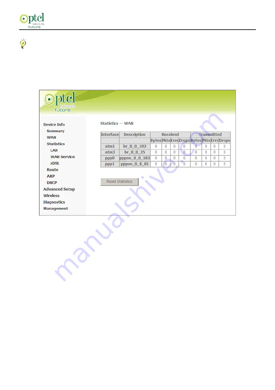 ptcl W150D-U User Manual Download Page 14