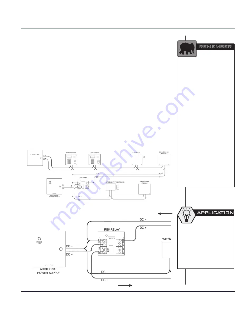 PTI security systems Falcon XT Installation Manual Download Page 41