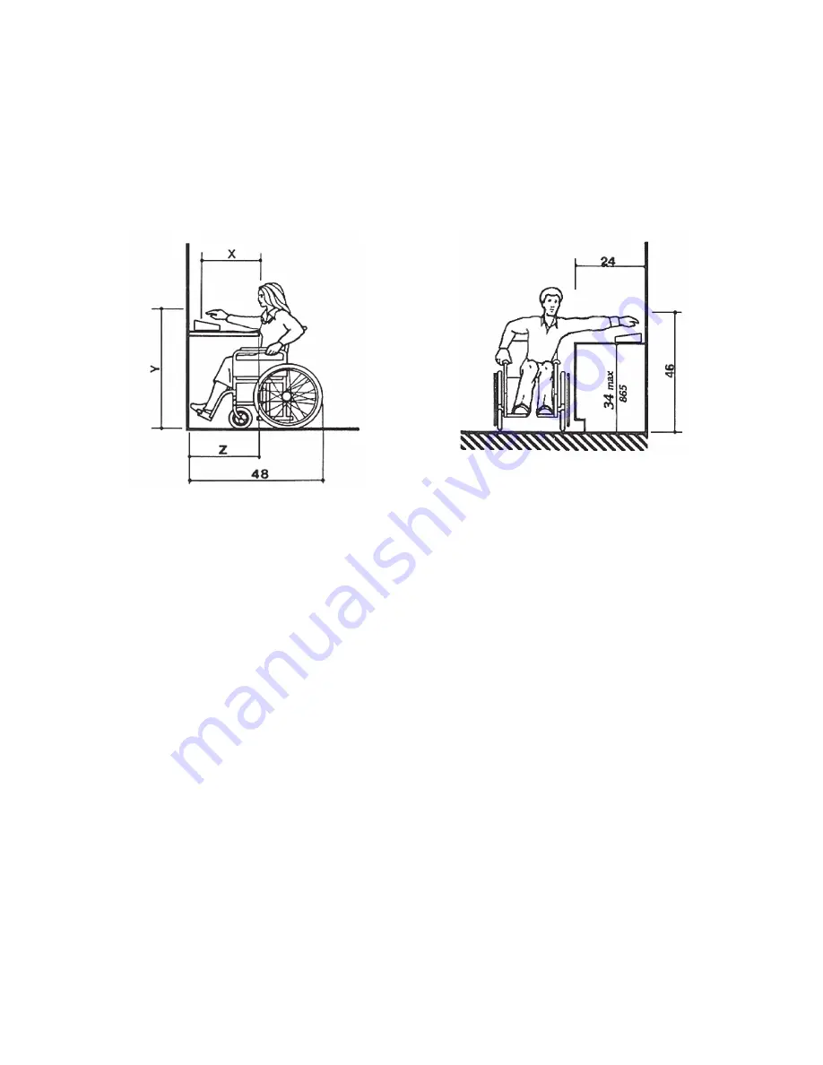 PTI security systems VP keypad controls entry Installation And Operation Manual Download Page 9