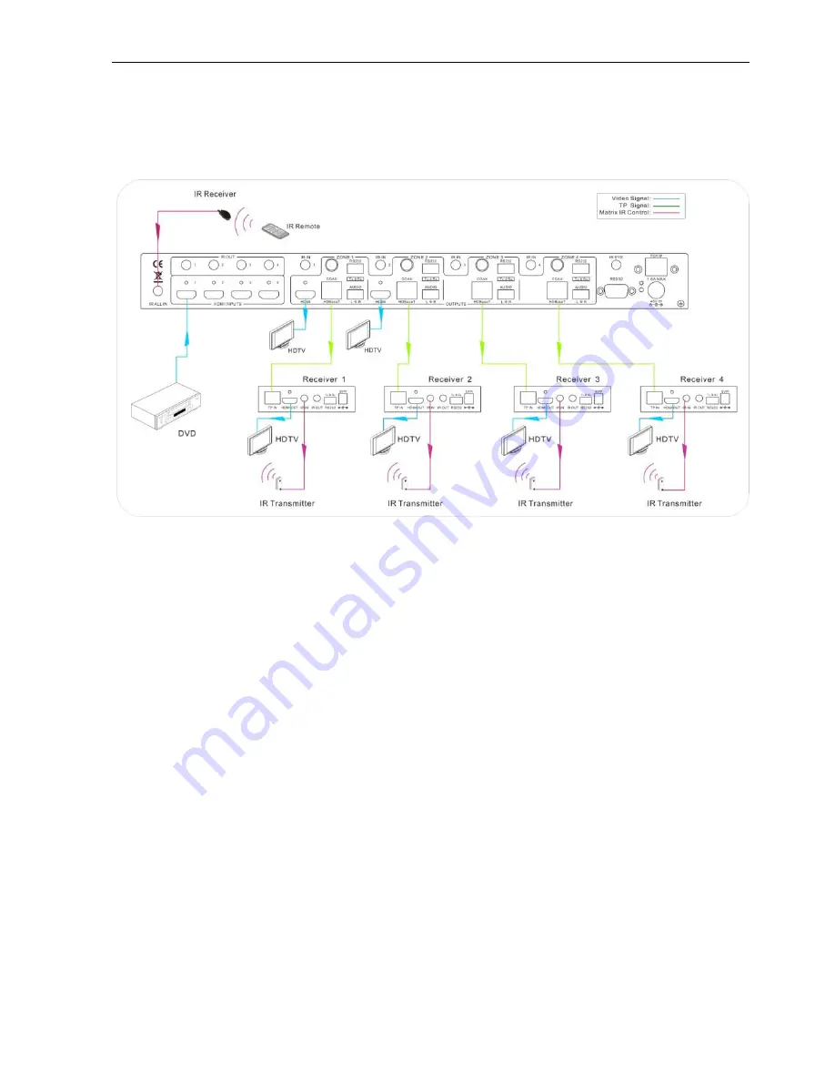 PTN HDBT44-N User Manual Download Page 17