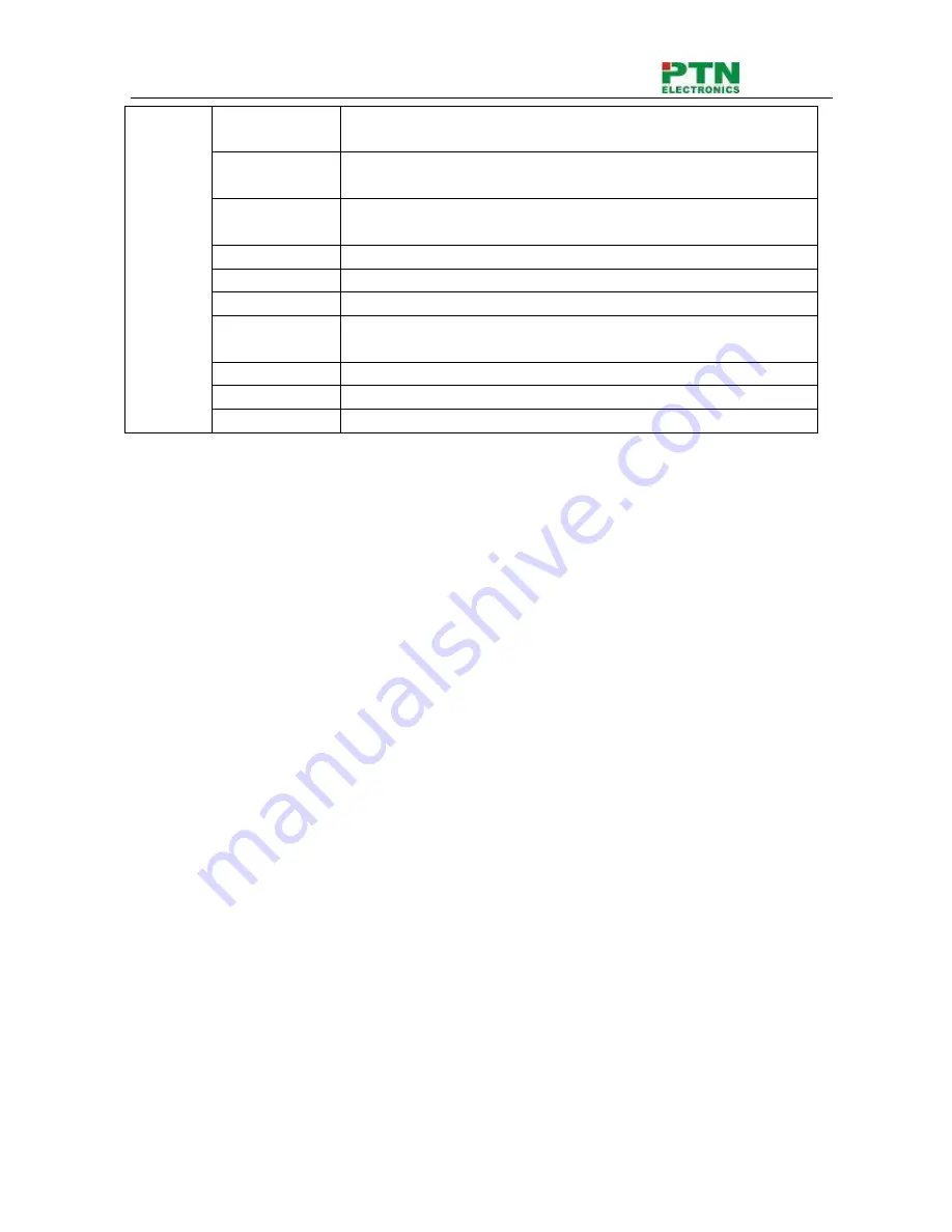 PTN MHD128128 User Manual Download Page 16