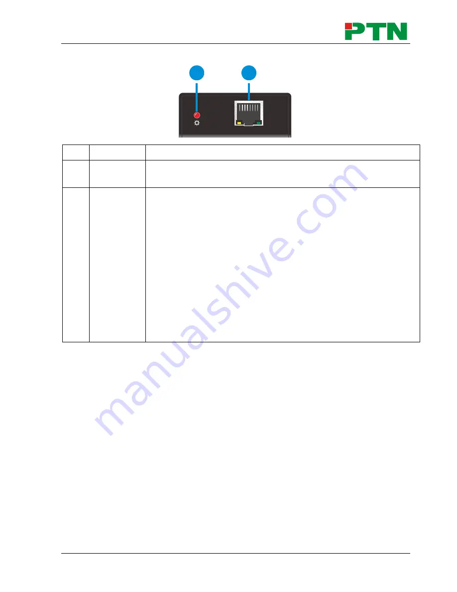 PTN MUH44E KIT User Manual Download Page 10