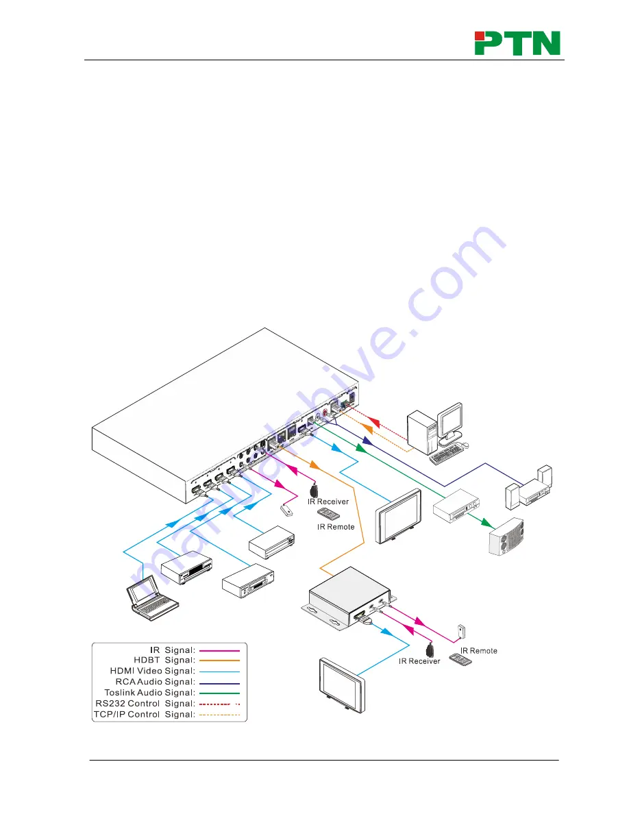 PTN MUH44E KIT Скачать руководство пользователя страница 11