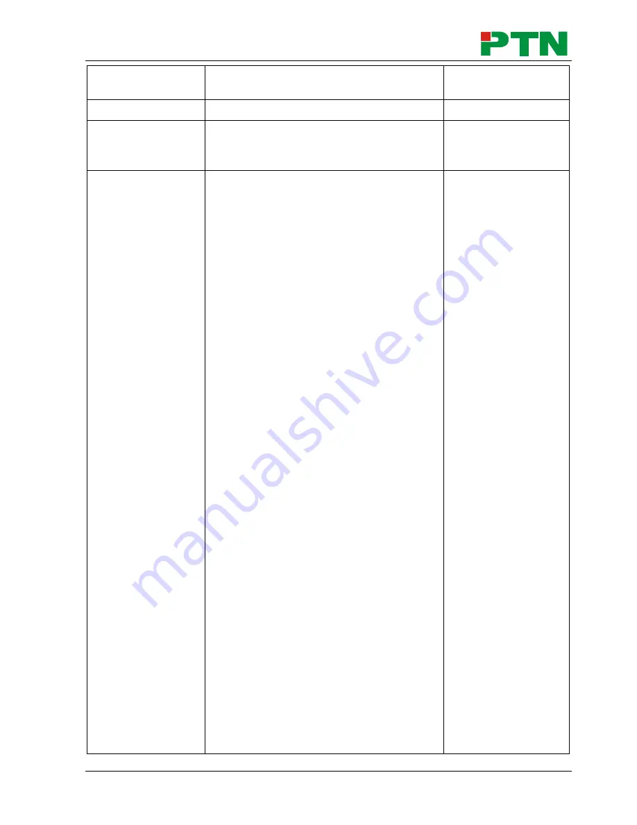 PTN MUH44E KIT User Manual Download Page 22