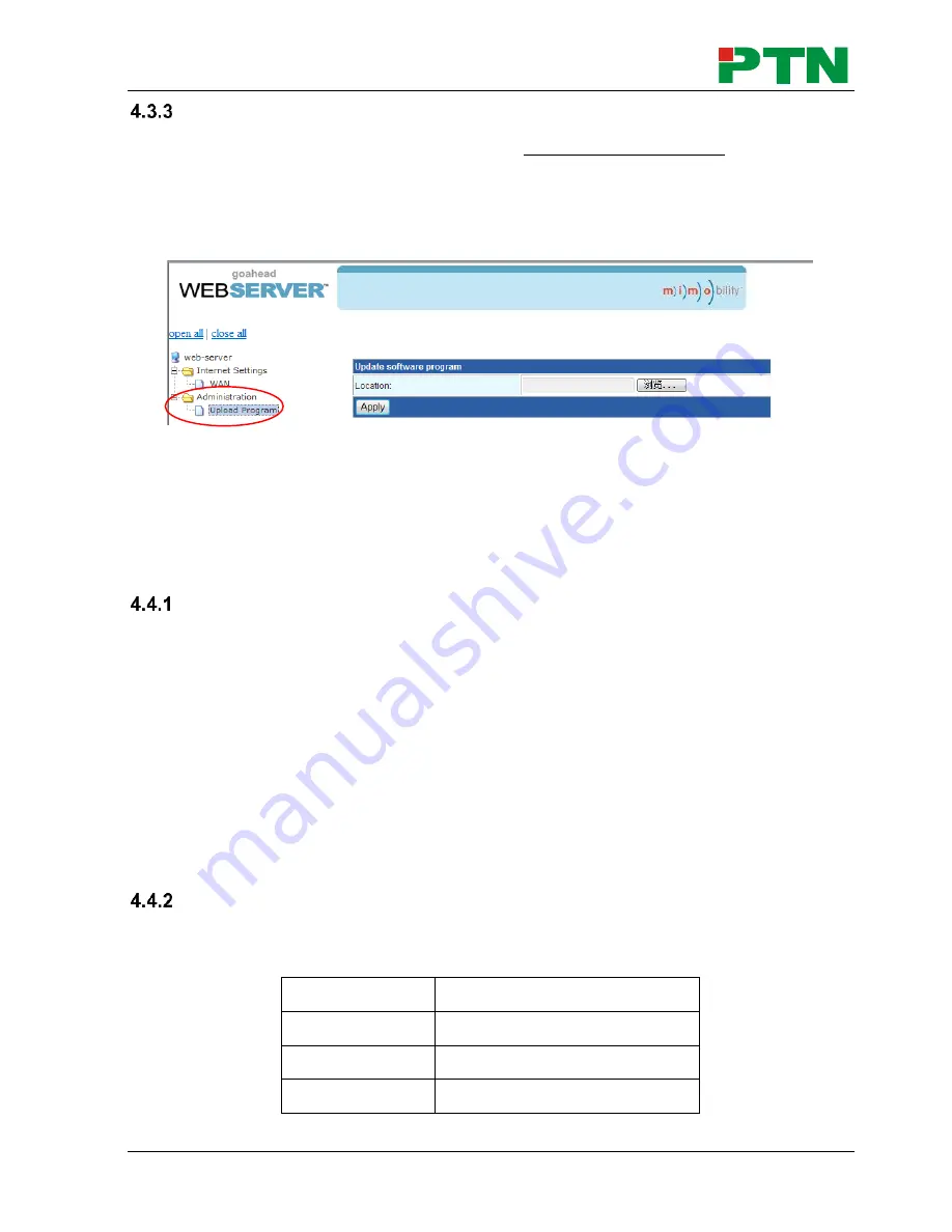 PTN MUH44E KIT User Manual Download Page 31