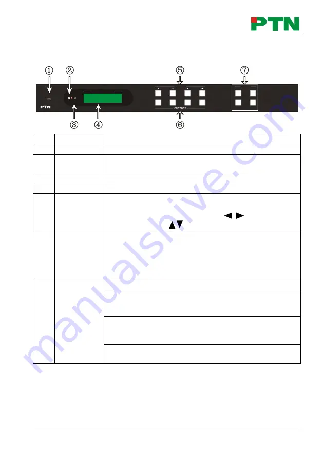 PTN MUH44TPR2-N User Manual Download Page 8