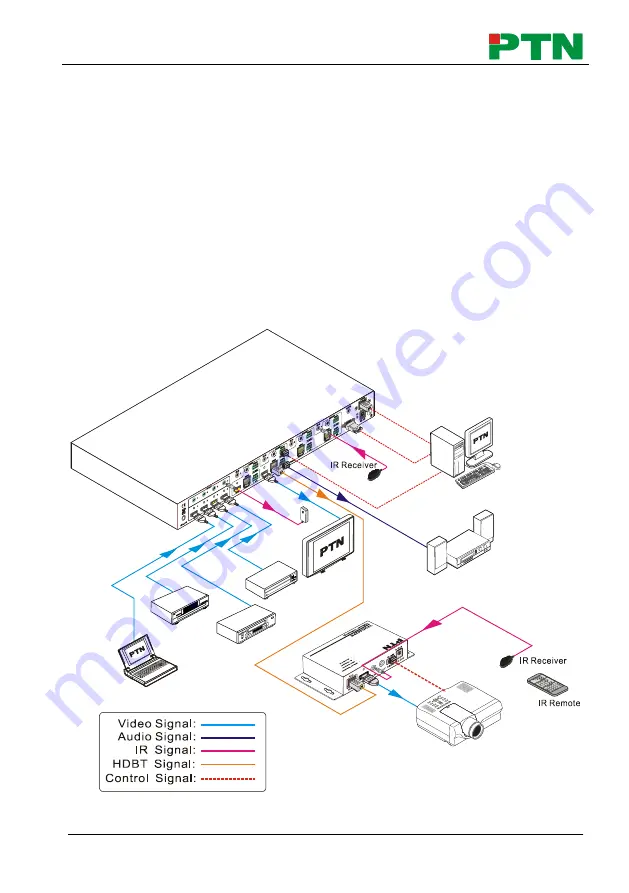 PTN MUH44TPR2-N User Manual Download Page 11