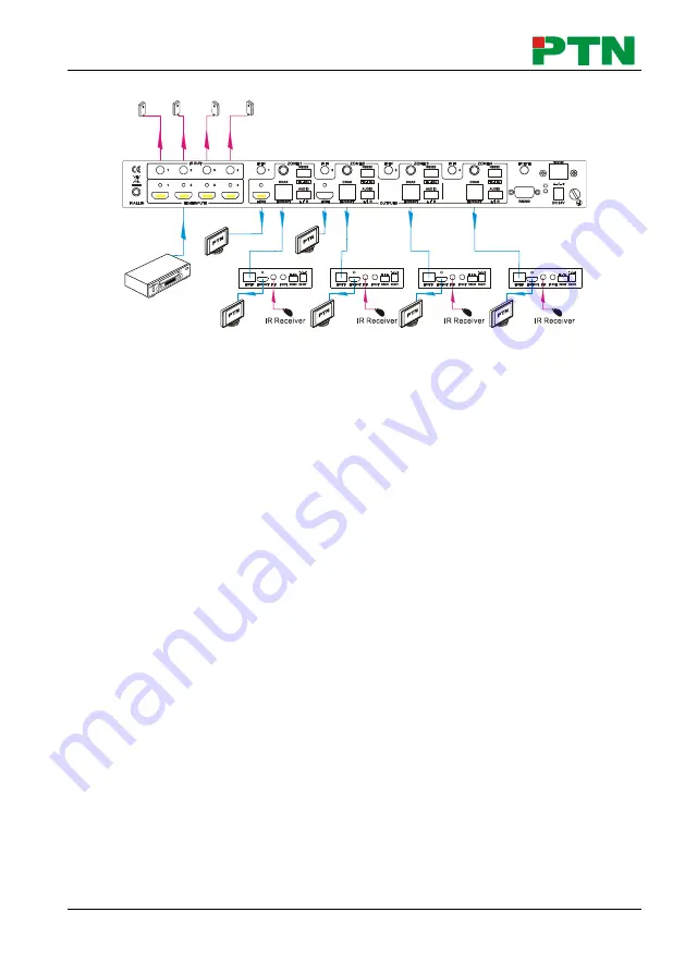 PTN MUH44TPR2-N User Manual Download Page 19