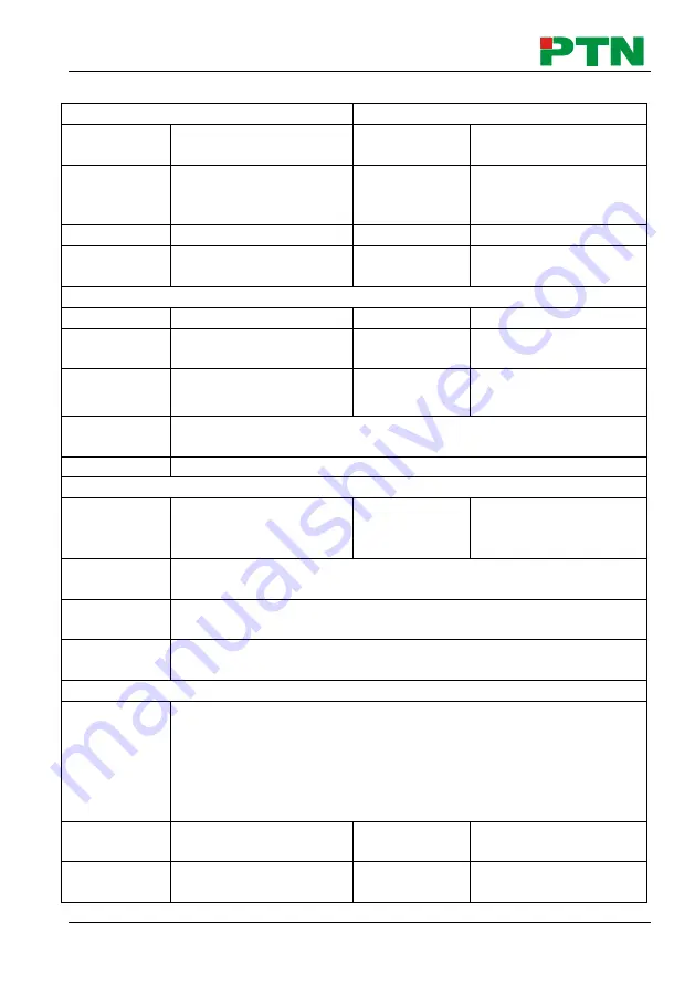 PTN MUH44TPR2-N User Manual Download Page 34