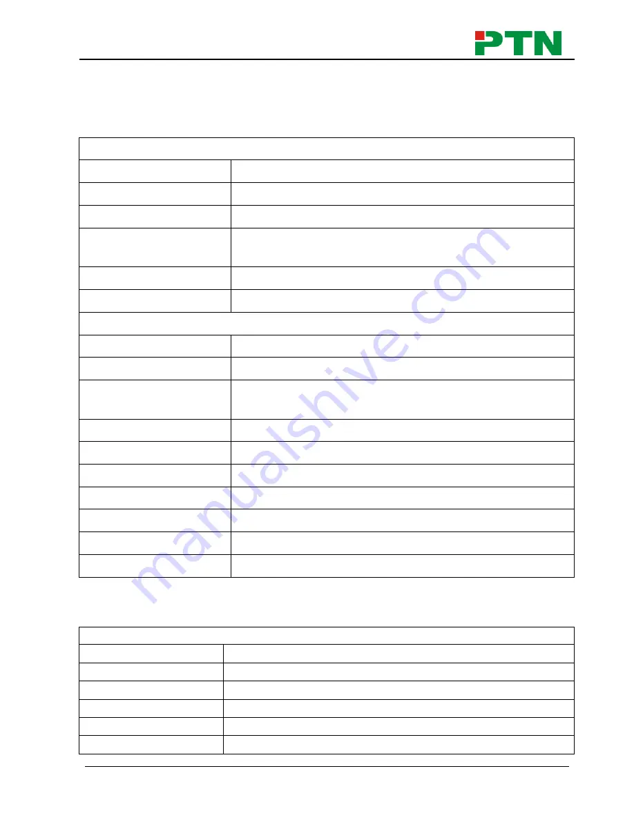 PTN SUH25E KIT User Manual Download Page 14