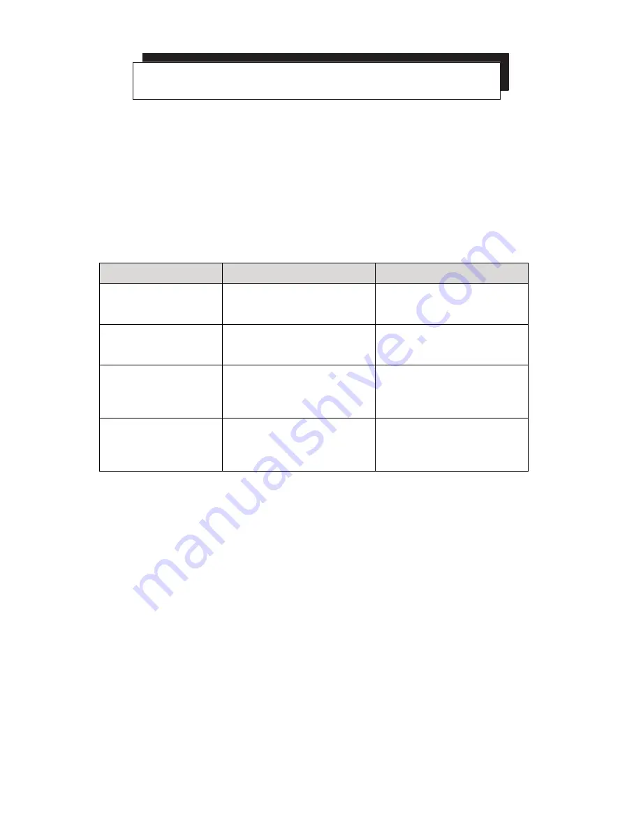 pts Diagnostics CardioChek Plus User Manual Download Page 44