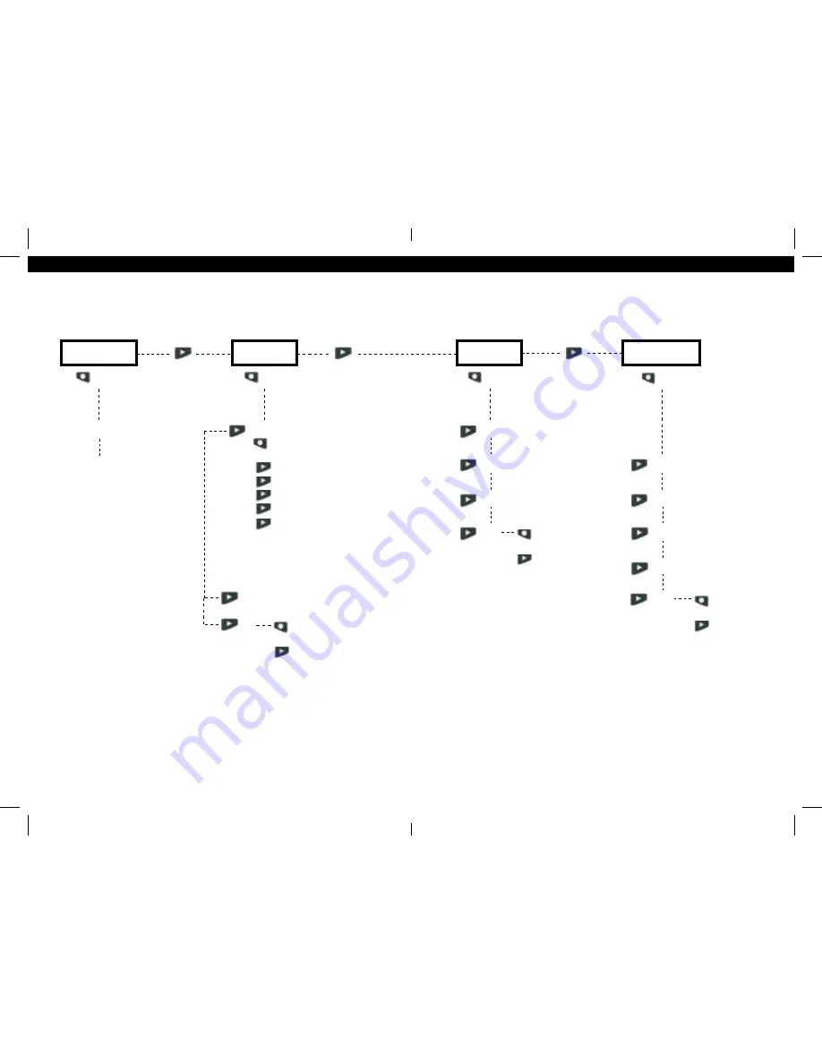 pts Diagnostics CardioChek User Manual Download Page 8