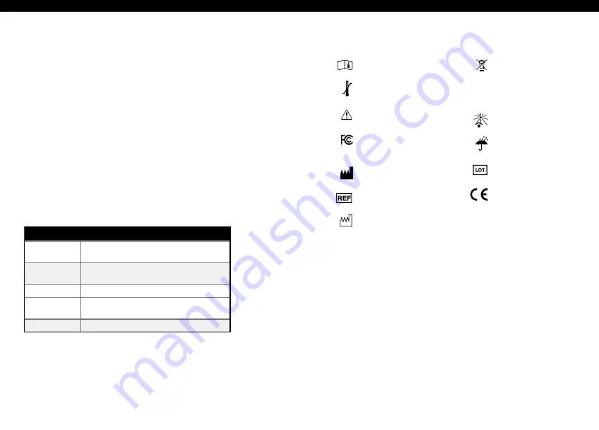 pts Diagnostics PTSconnect Blu-Dock Скачать руководство пользователя страница 4