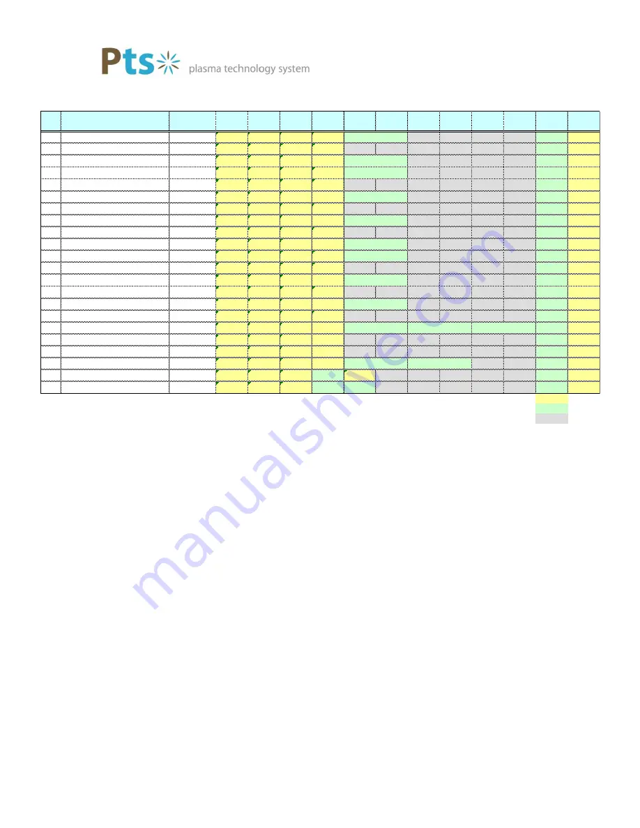 Pts PTS-G5K13M User Manual Download Page 18