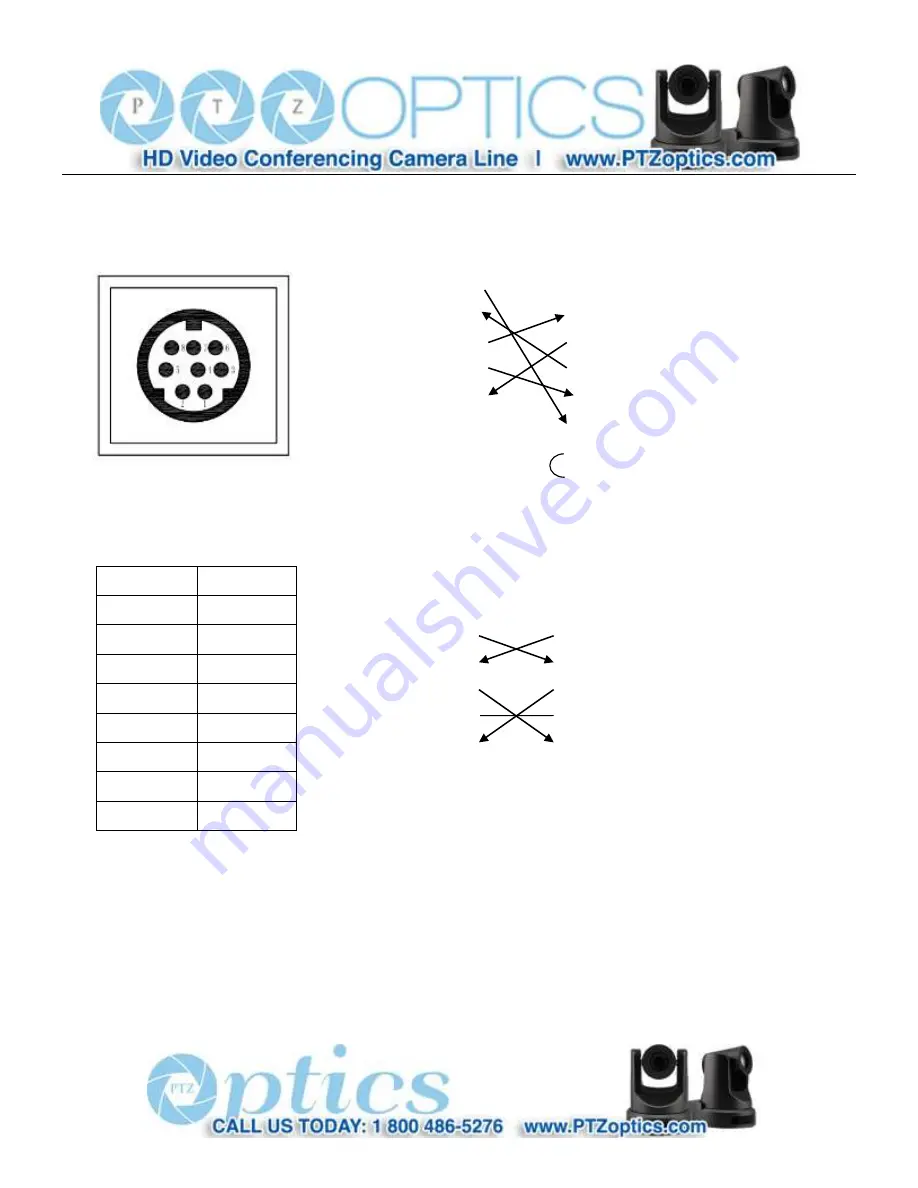 PTZ Optics 12X-USB User Manual Download Page 16