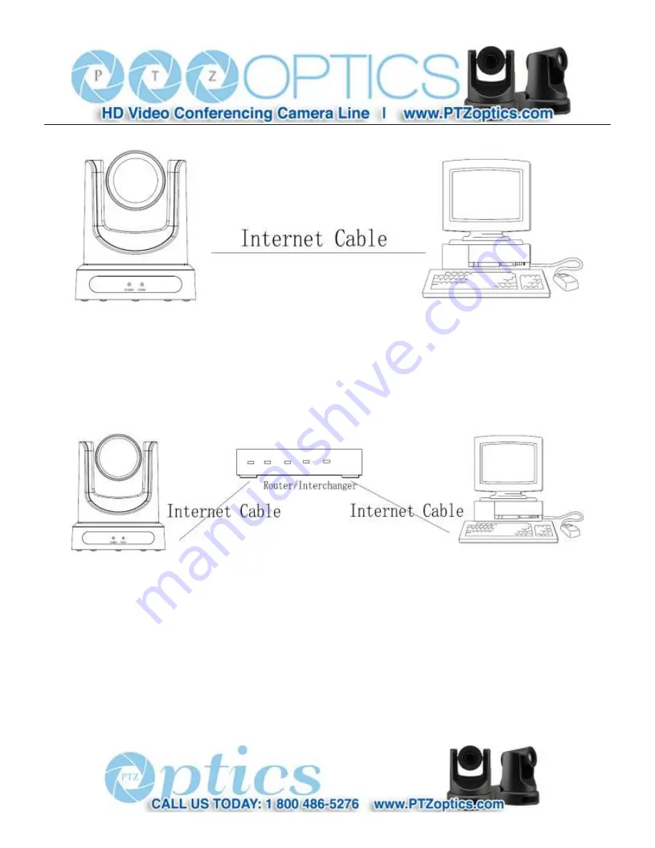 PTZ Optics 12X-USB User Manual Download Page 36