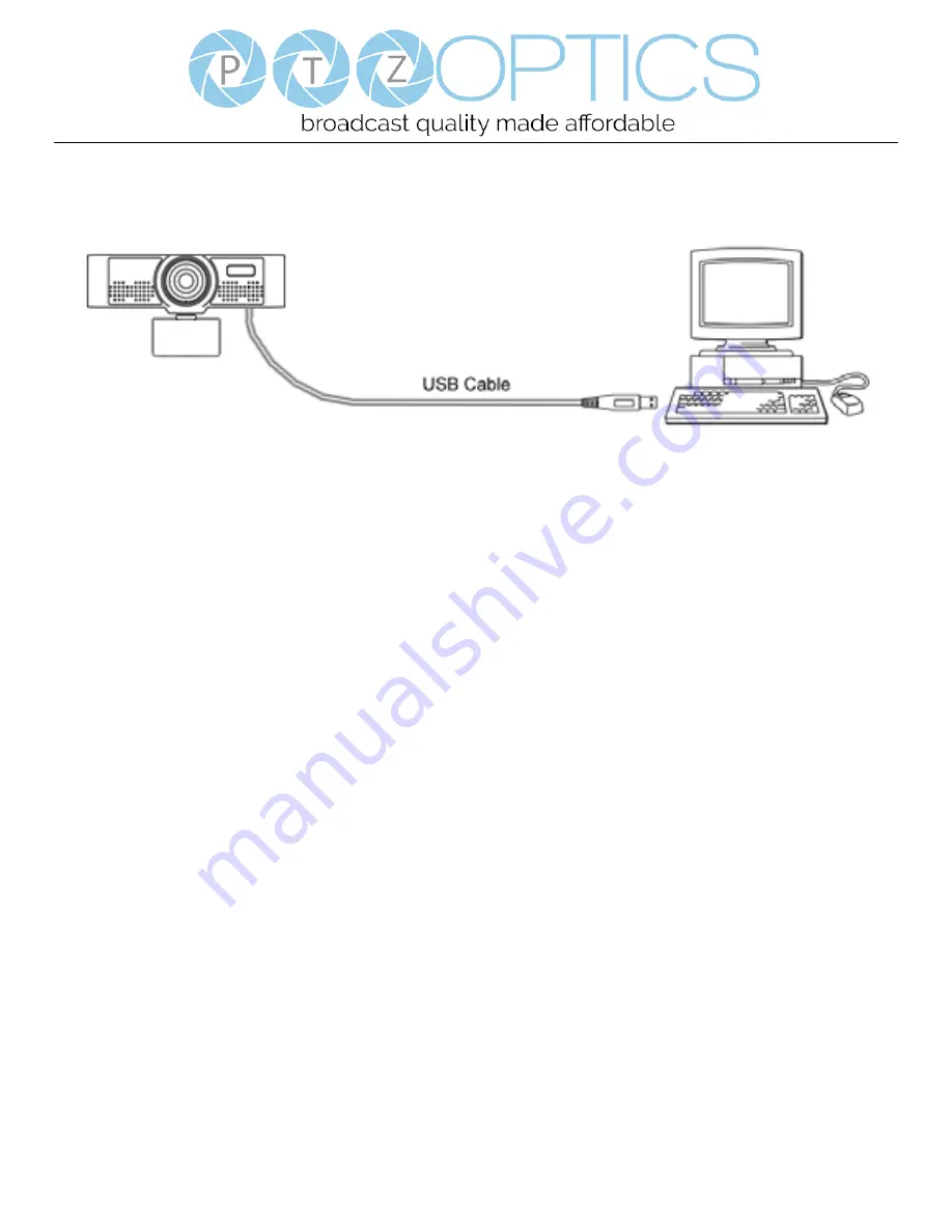 PTZ Optics PT-WEBCAM-84 Скачать руководство пользователя страница 5