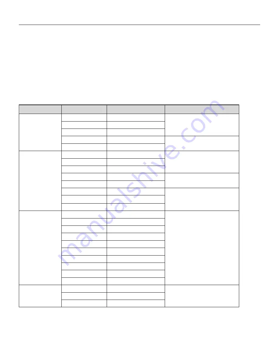 PTZOptics 12X-SDI User Manual Download Page 52