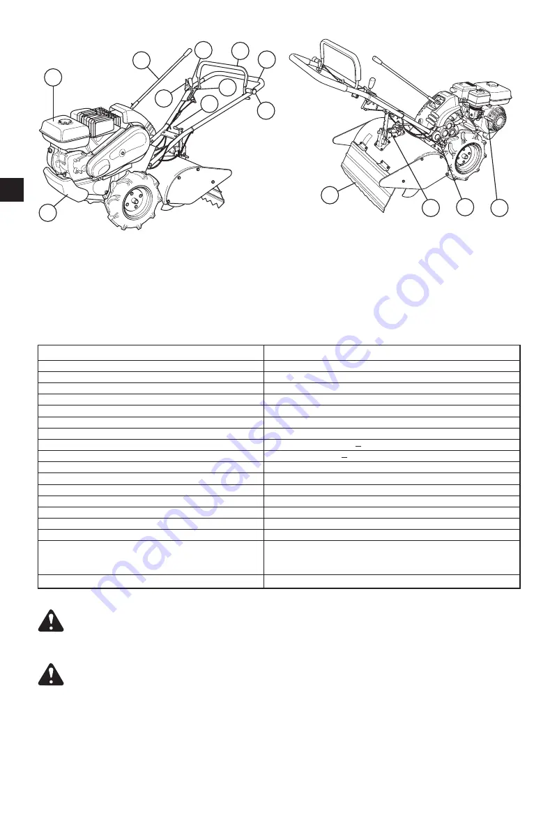 Pubert ROTO 507 Instruction For Use - Original Notice Download Page 14