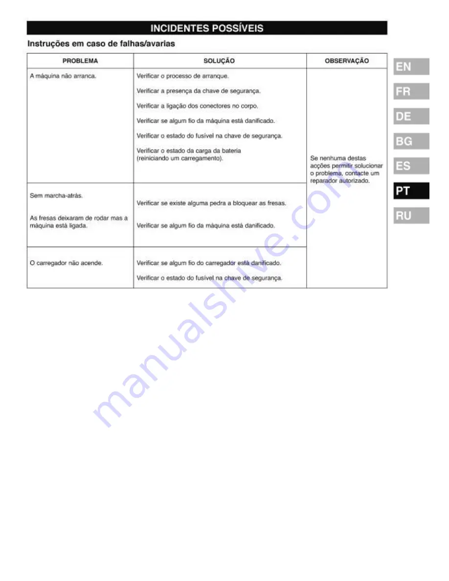 Pubert TILLENCE User Manual Download Page 45