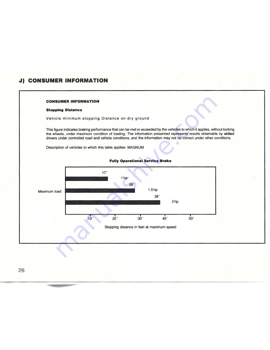 Puch Magnum II MKII Owner'S Manual Download Page 27