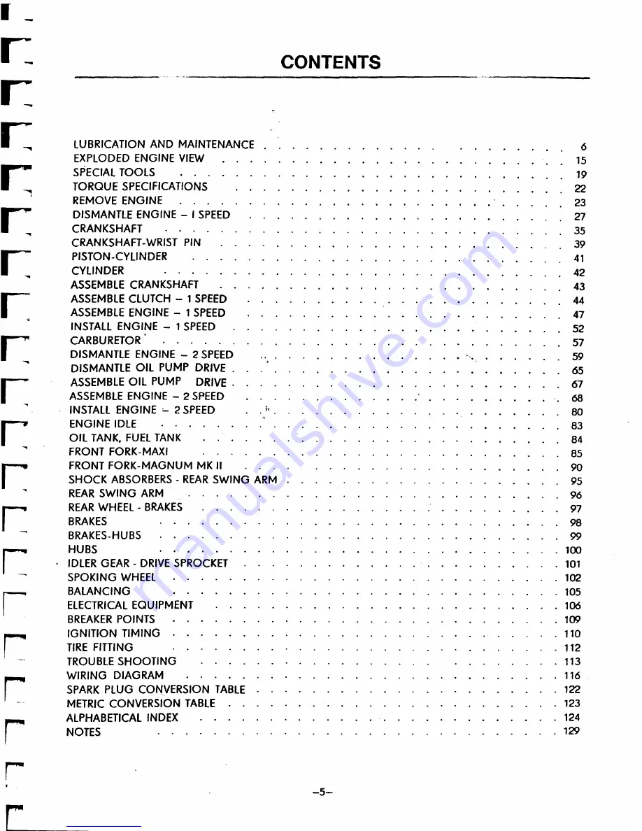 Puch MAGNUM II Manual Download Page 1