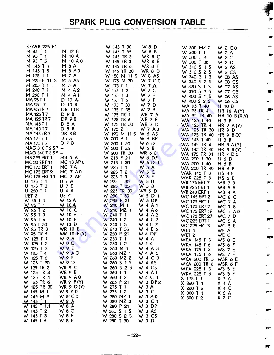 Puch MAGNUM II Manual Download Page 120