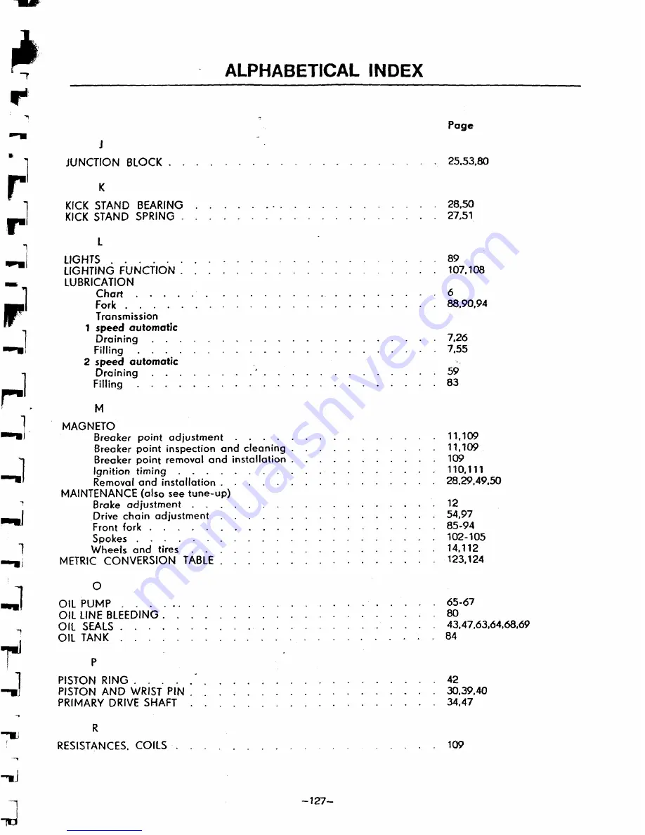 Puch MAGNUM II Manual Download Page 125