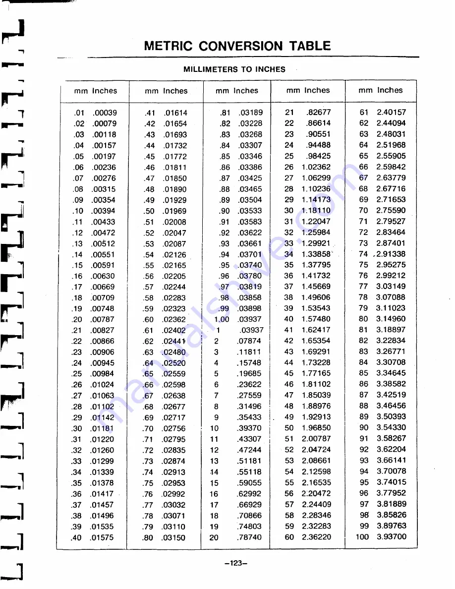 Puch Maxi 50 Service Manual Download Page 121