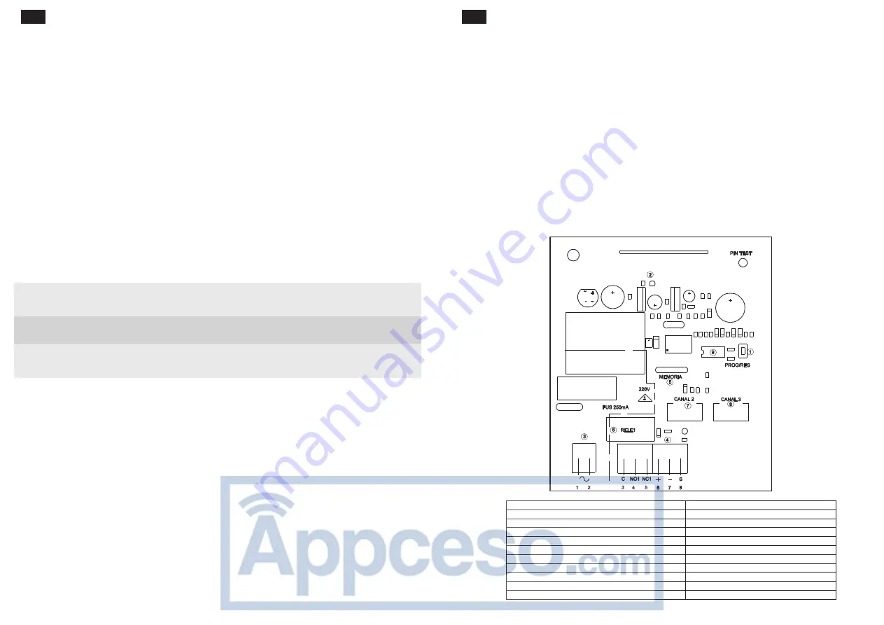 Pujol Receptor REV Variocode Installation And Adjustment Instructions Download Page 6