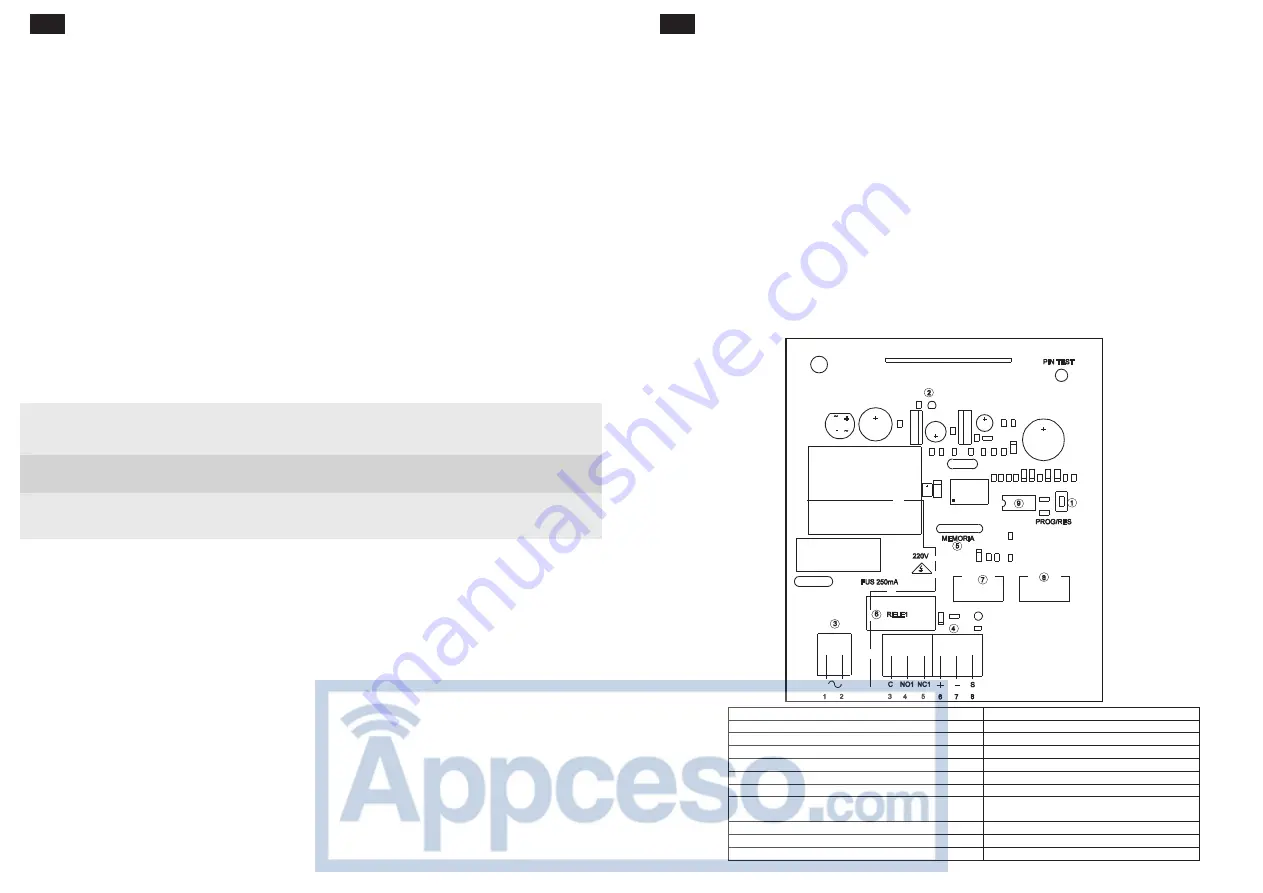 Pujol Receptor REV Variocode Installation And Adjustment Instructions Download Page 7