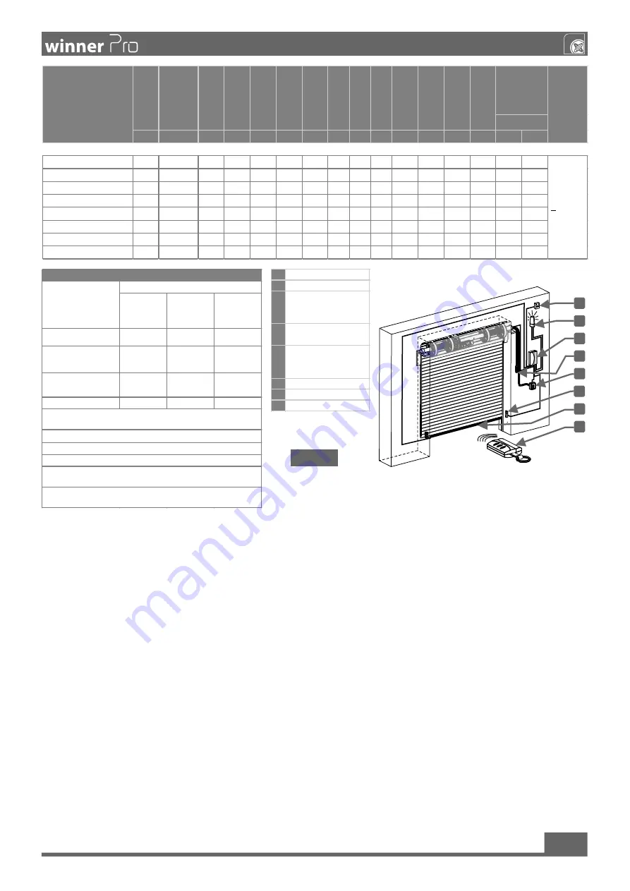 Pujol WINNER PRO Installation And Adjustment Instructions Download Page 11