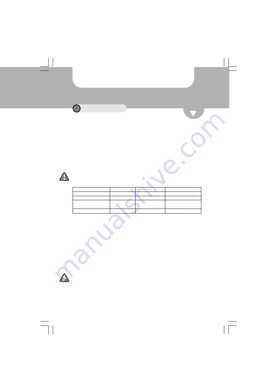 Puky CAT 1 User Manual Download Page 15