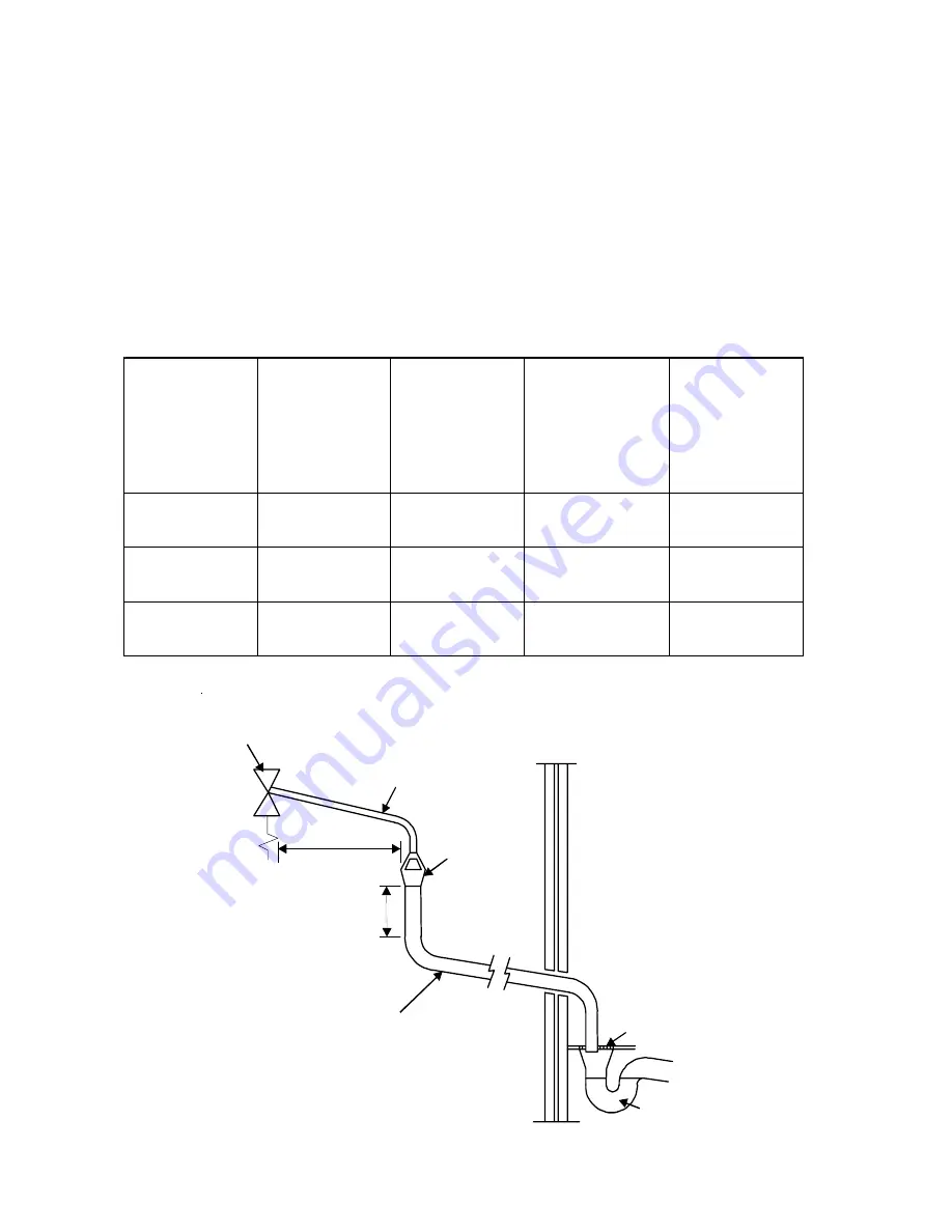 Pullin Evolution Solar PES190 Installation And Servicing Instructions Download Page 6